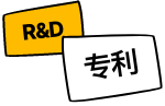 专利